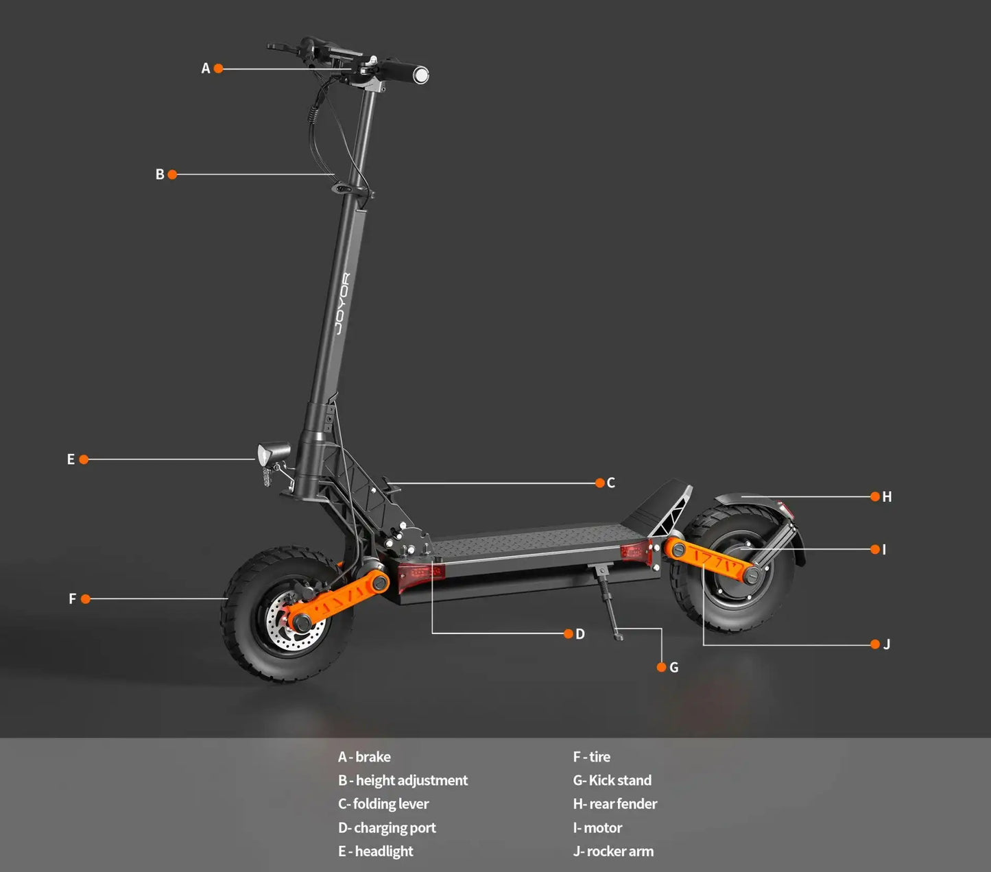 JOYOR S10-S-Z 10" Off-Road Electric Scooter