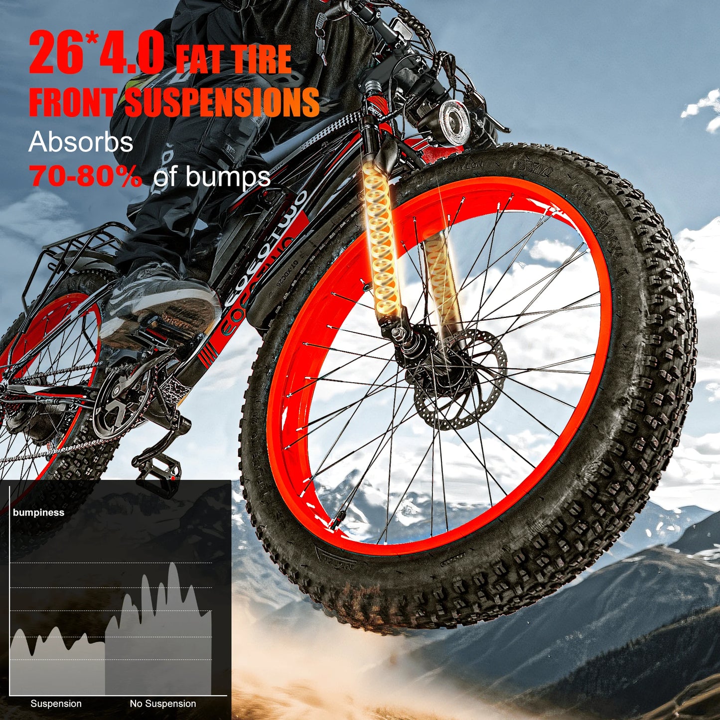 1500W Peak Motor 34Mph Electric Bike