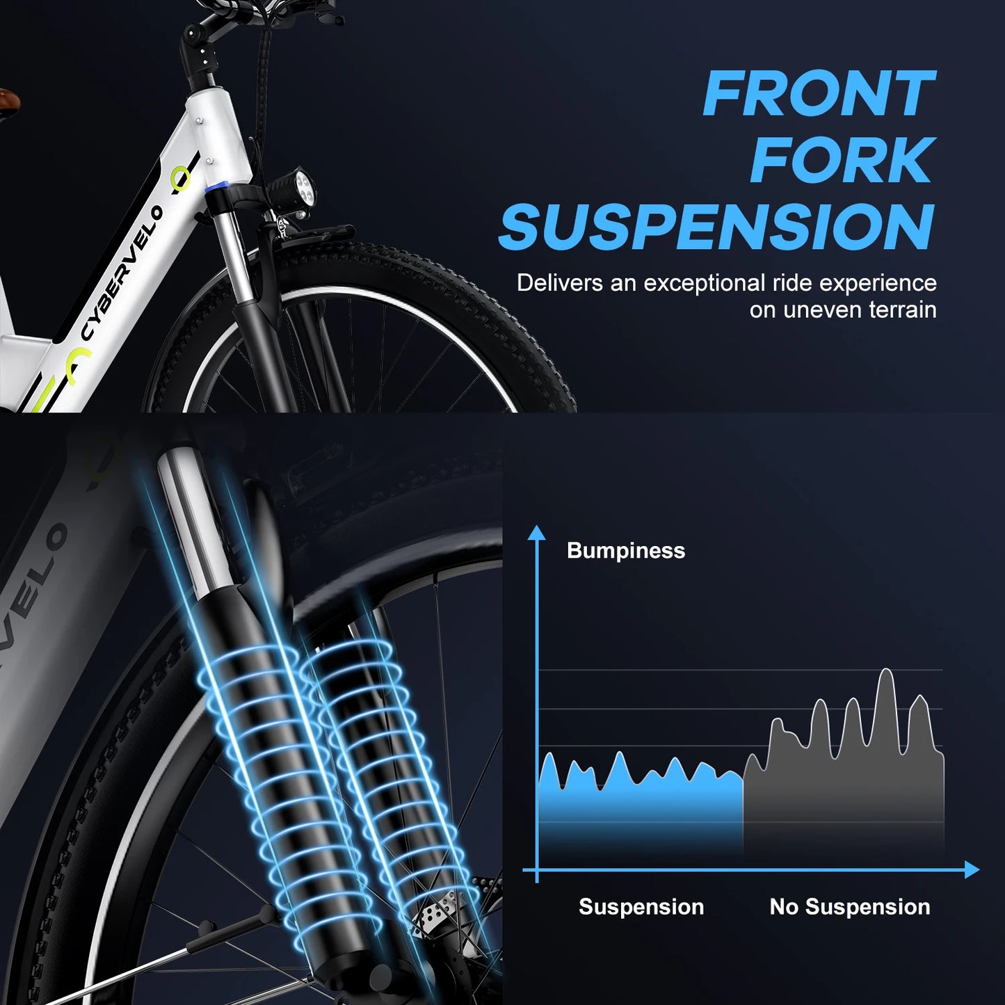 1000 Peak Electric Bike