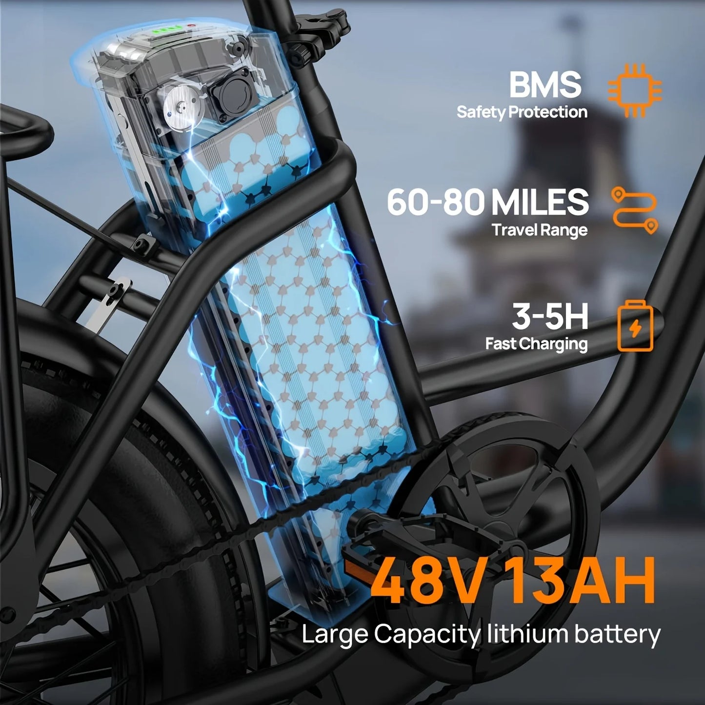 1000W E20 Electric Bike